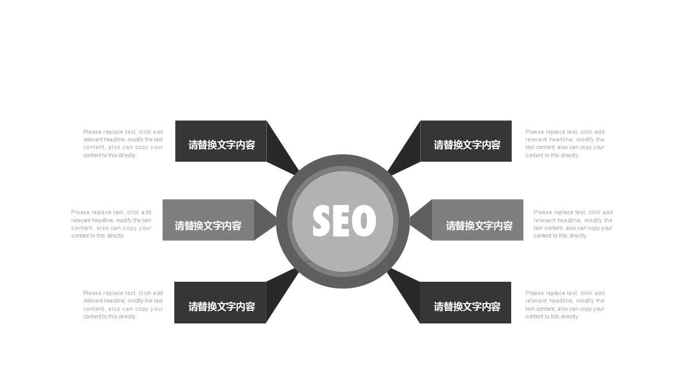 职业生涯规划大赛ppt