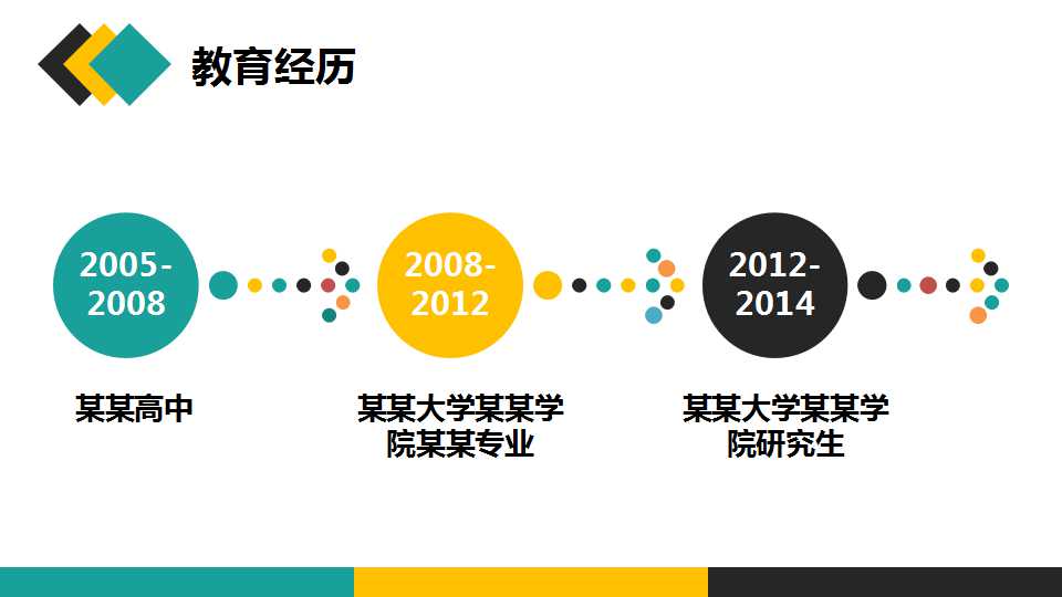 主管岗位竞聘ppt模板