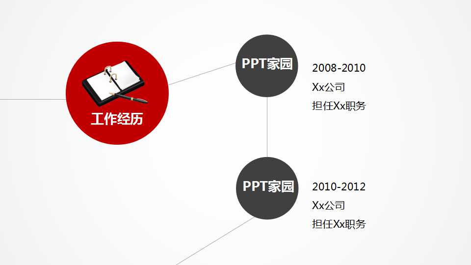 车辆主管竞聘ppt模板