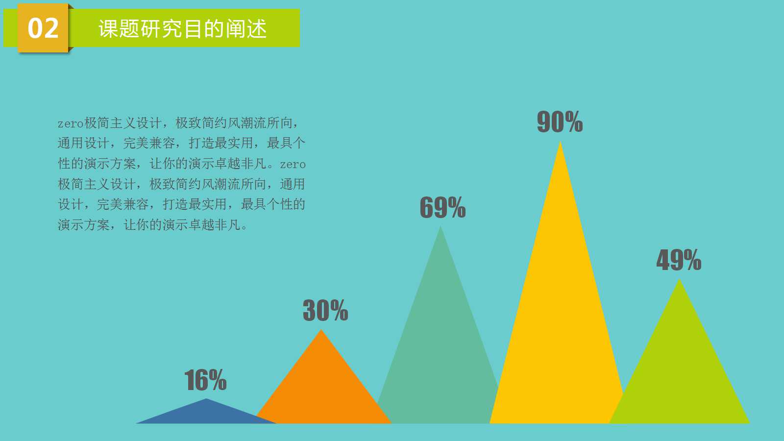 化学专业ppt模板