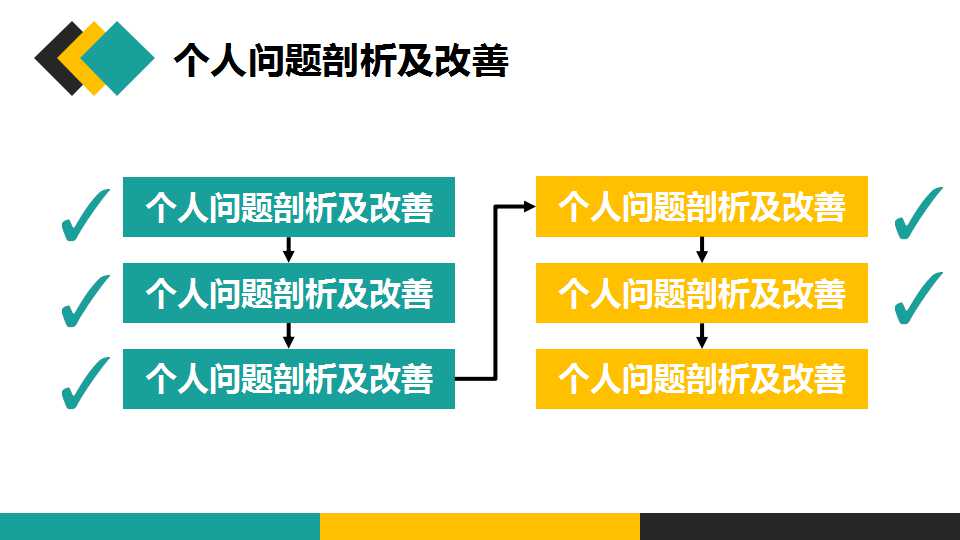 主管岗位竞聘ppt模板
