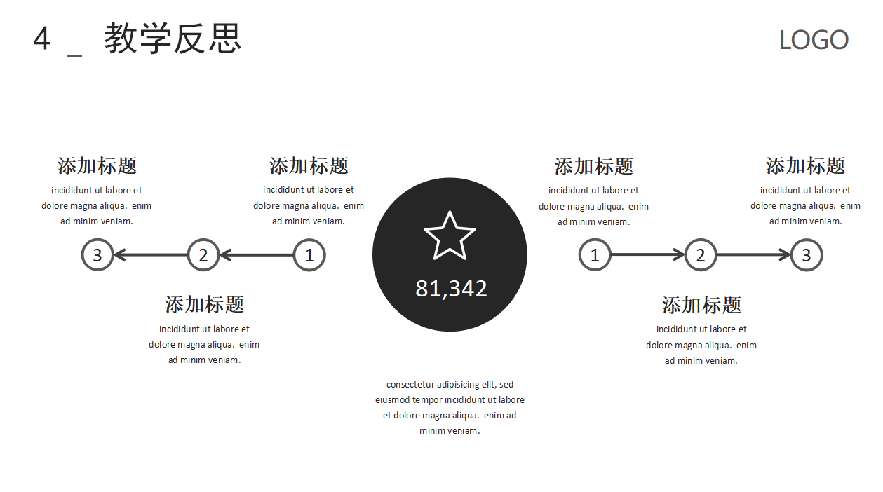 学术研究汇报ppt