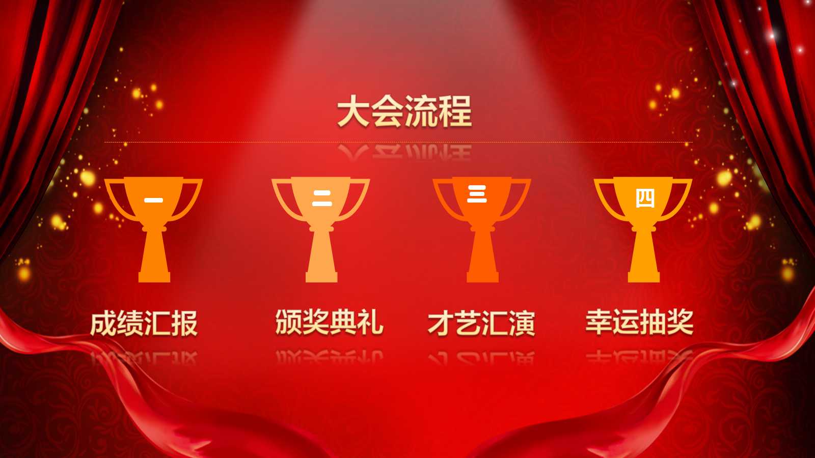 年会策划书ppt模板