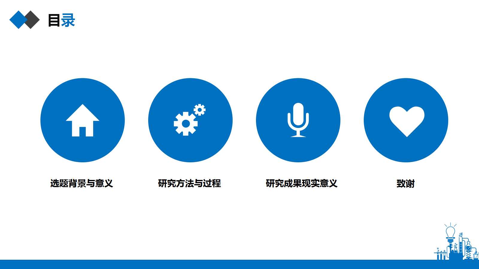 初中化学ppt课件