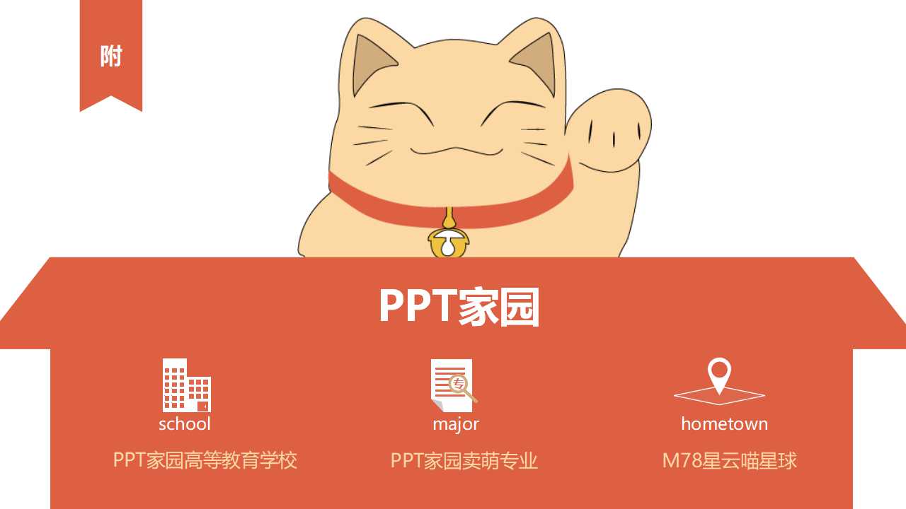 竞聘上岗ppt