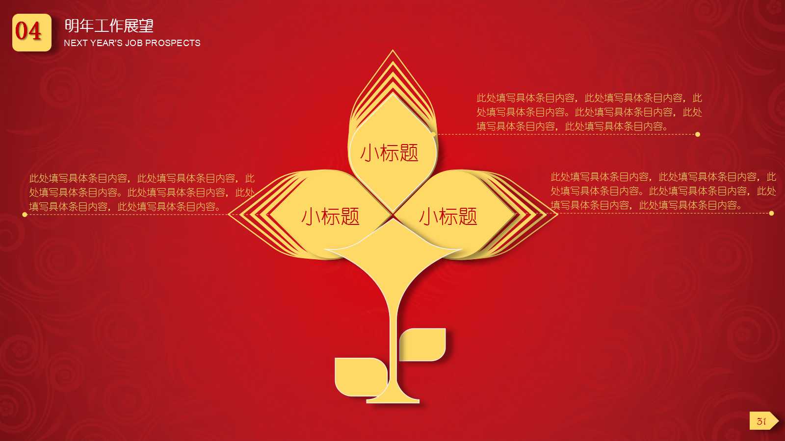 公司年会活动策划ppt模板