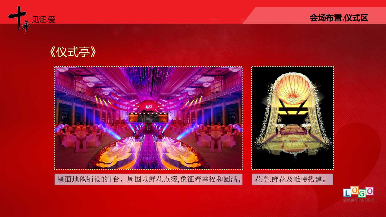 婚庆策划案例ppt模板