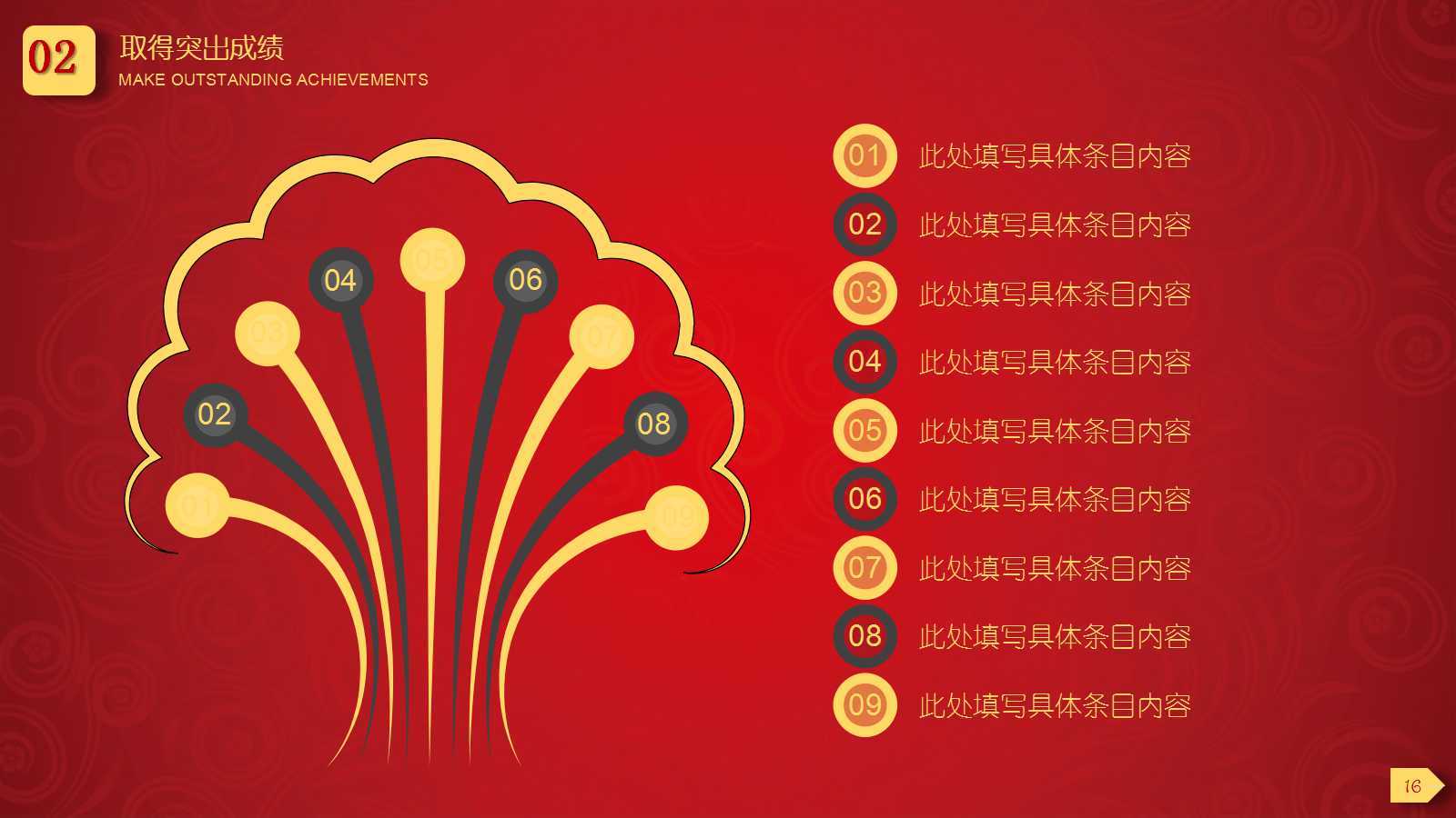 公司年会活动策划ppt模板