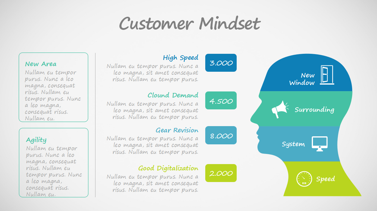 项目进度报告ppt模板