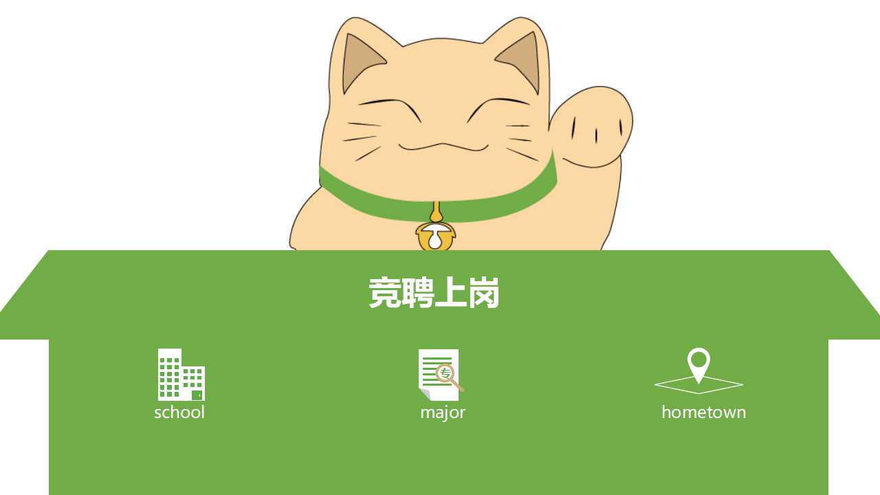 竞聘上岗ppt