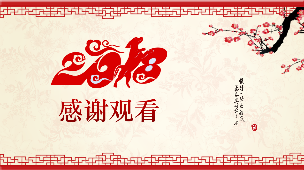 年度计划及总结ppt模板