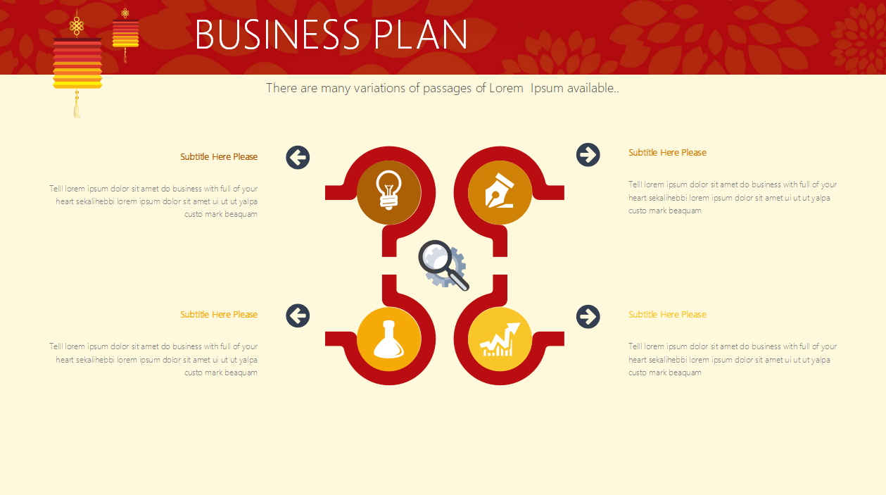 年度计划总结ppt模板