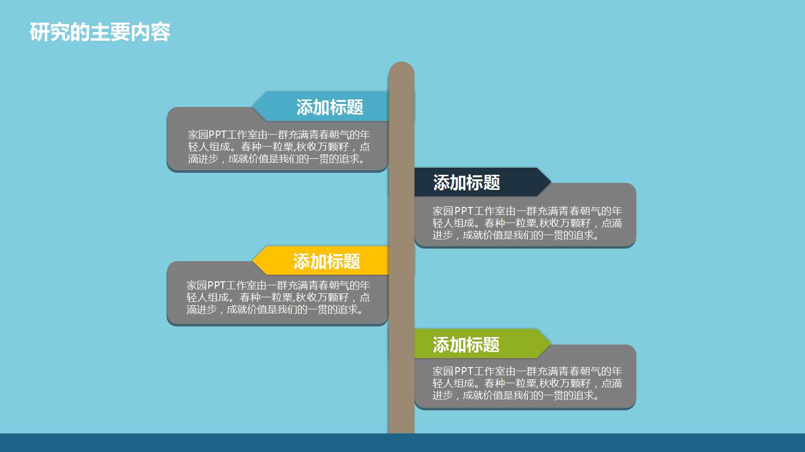 化学实验说课稿ppt模板