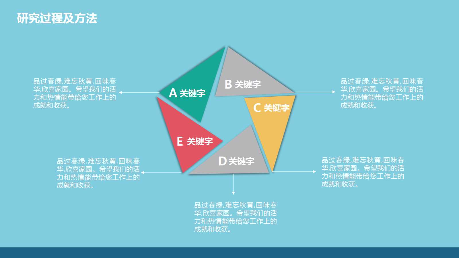 化学实验说课稿ppt模板