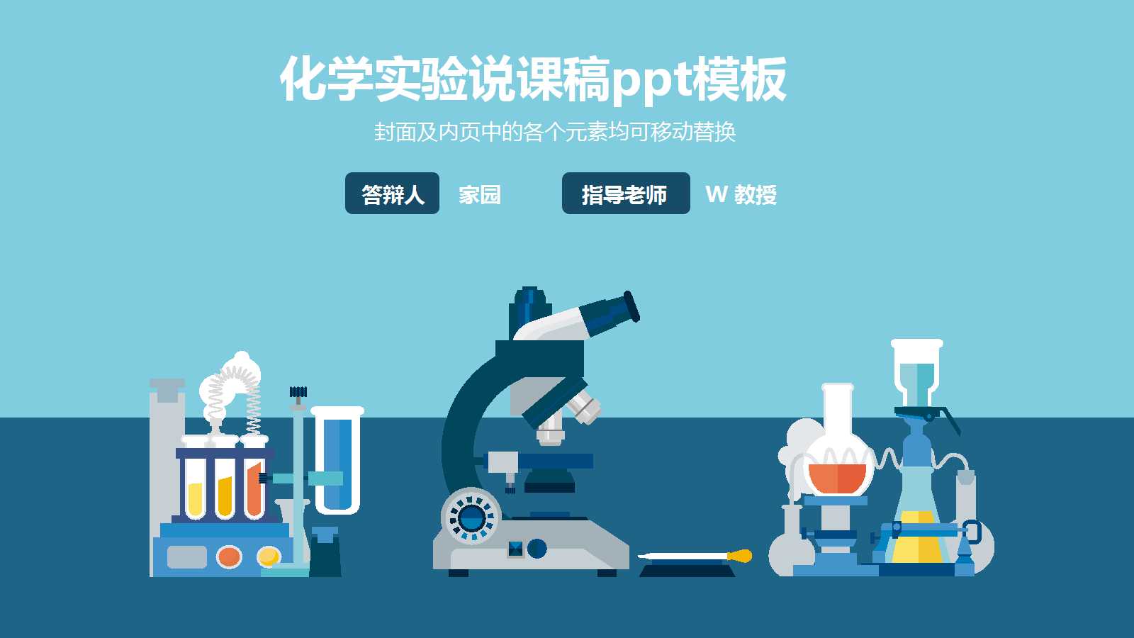 化学实验说课稿ppt模板