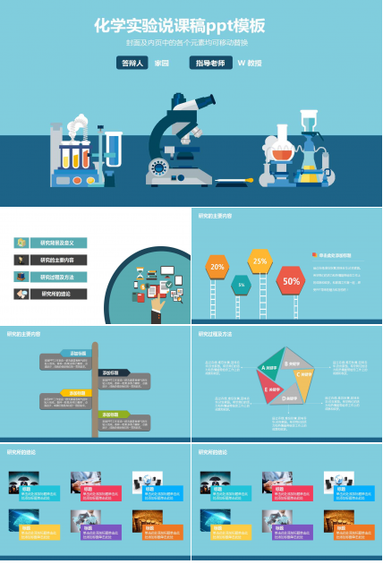 化学实验说课稿ppt模板
