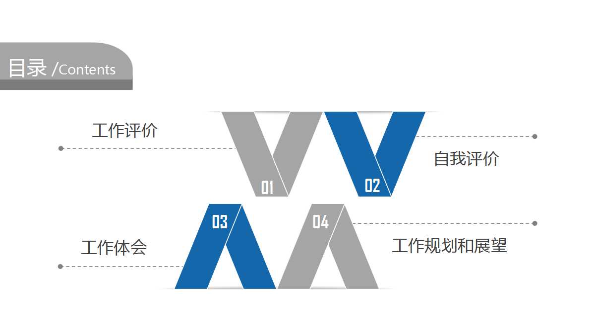 工商管理实训总结ppt模板