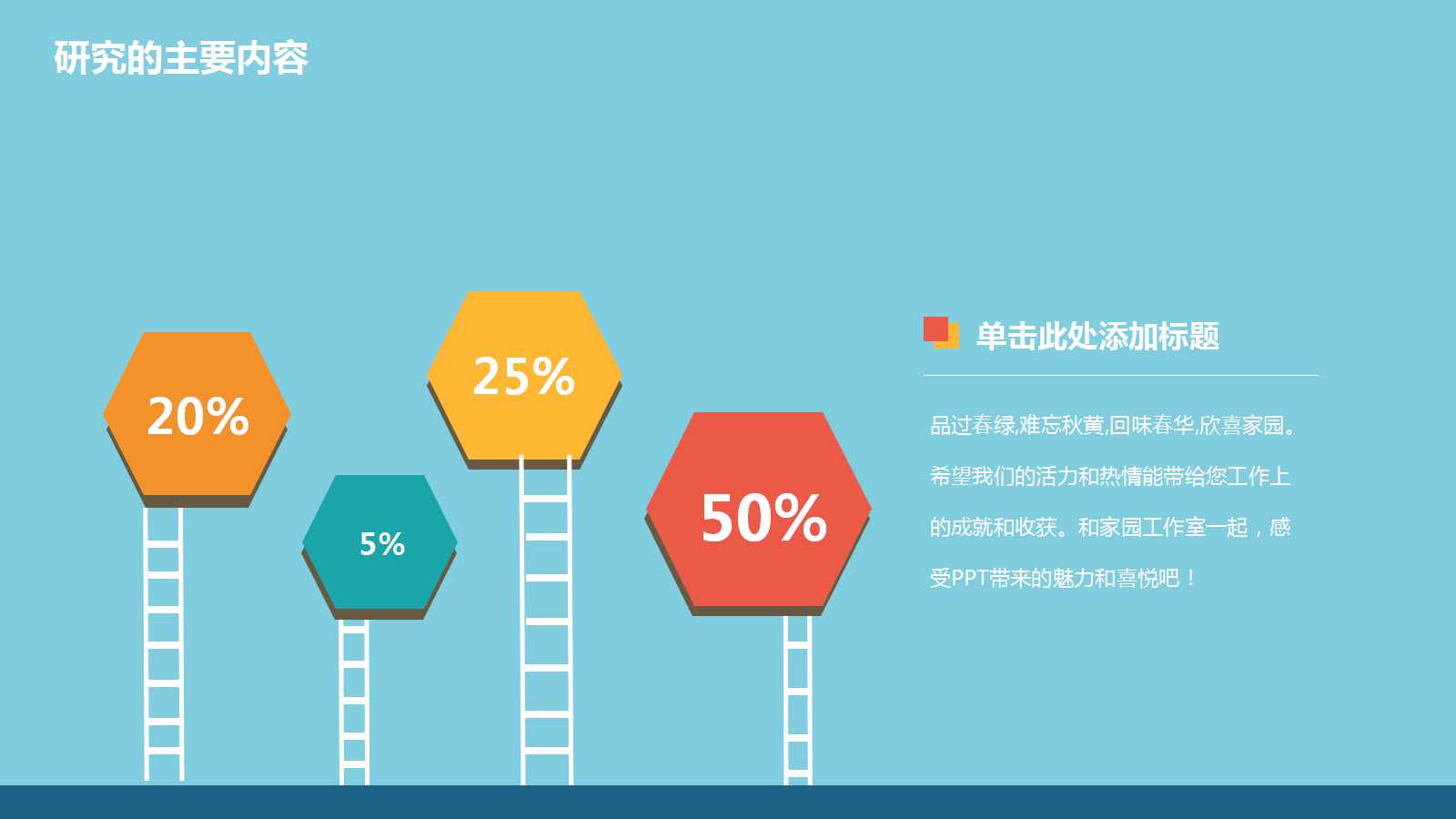 化学实验说课稿ppt模板