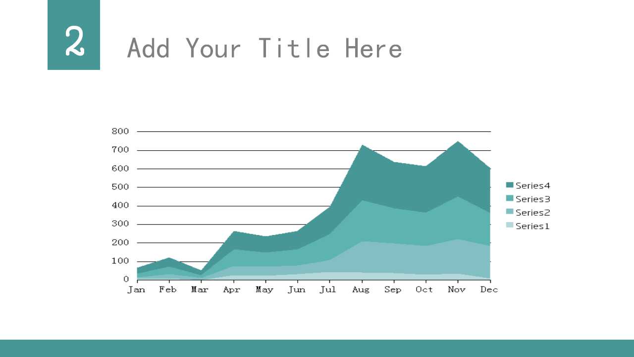 财务助理工作汇报ppt