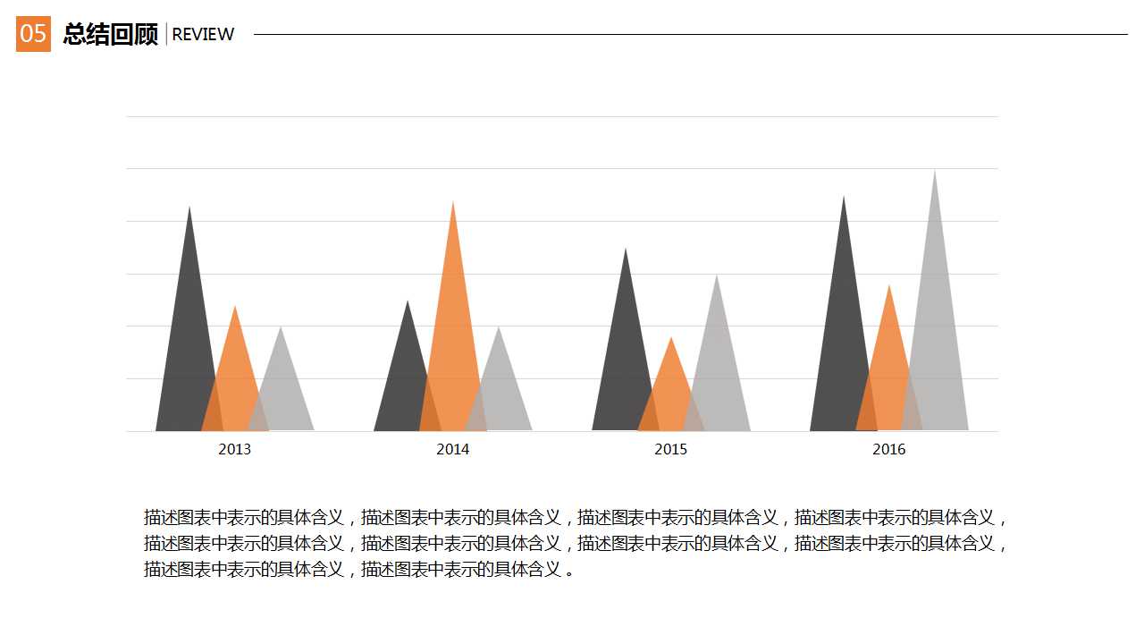 本科生答辩ppt模板