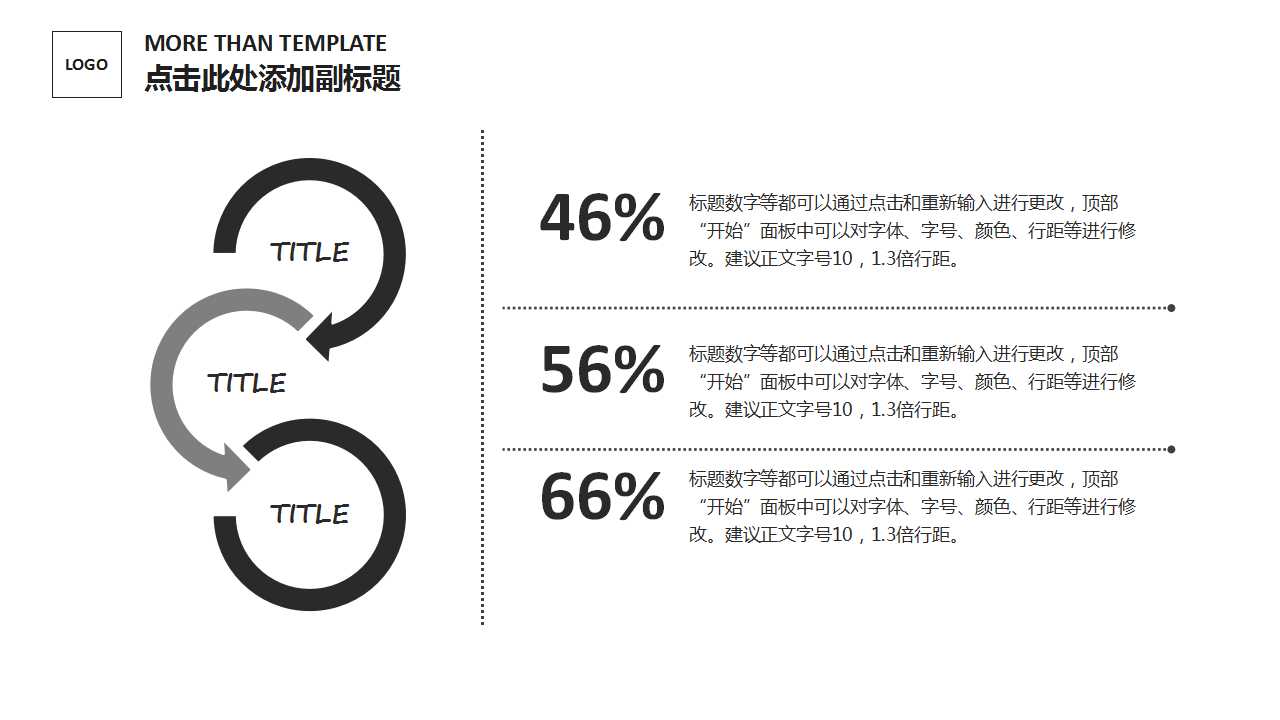 月度经营分析ppt模板