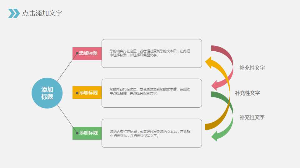 财务部工作汇报ppt