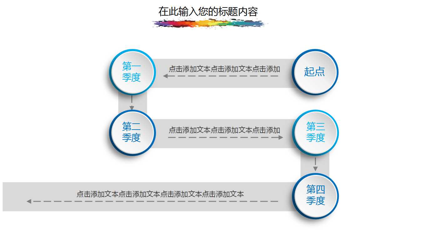2018财务工作汇报ppt