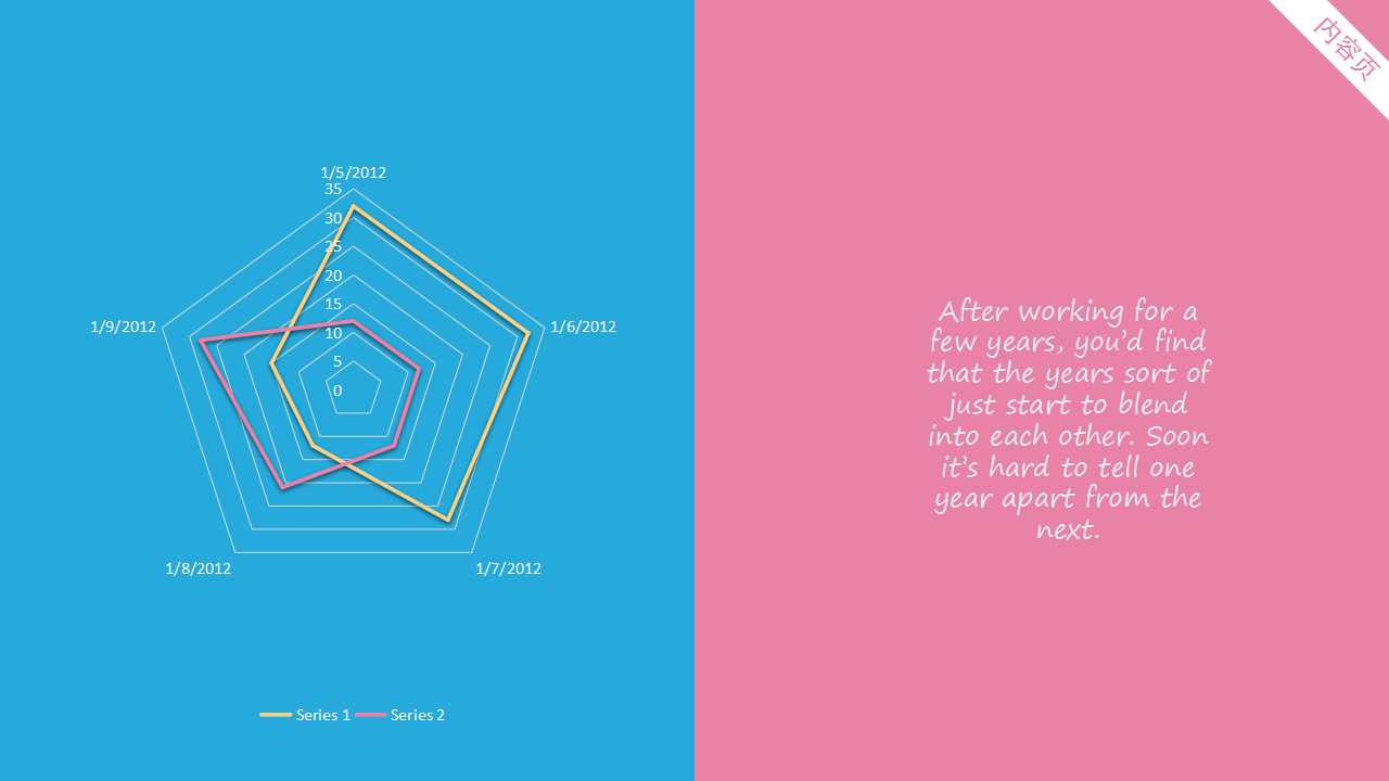 月度销售计划ppt模板