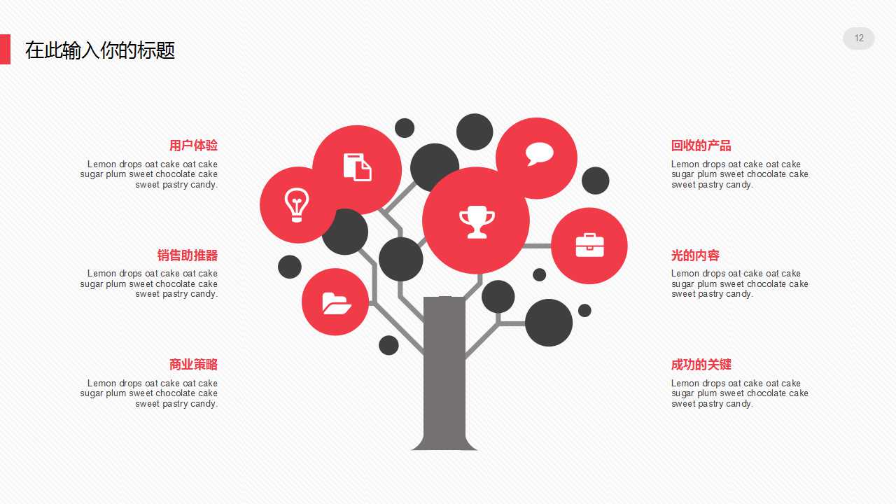 2018述职报告ppt模板