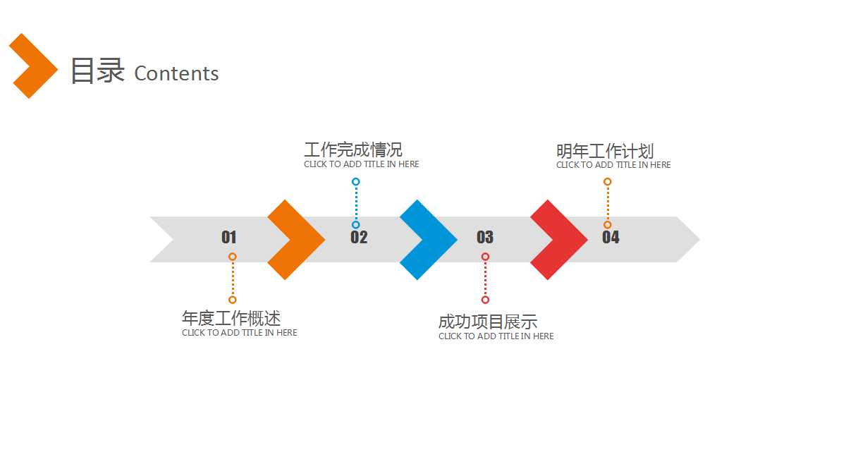 vbse实训总结ppt模板