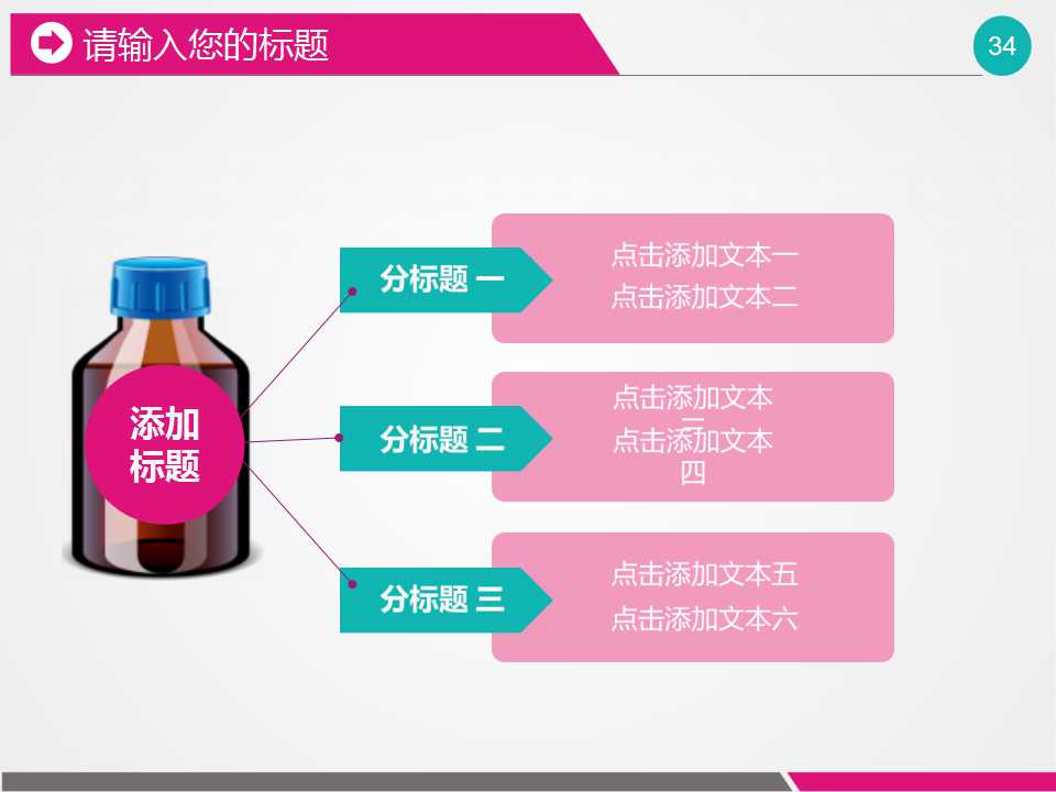 医疗方面ppt模板