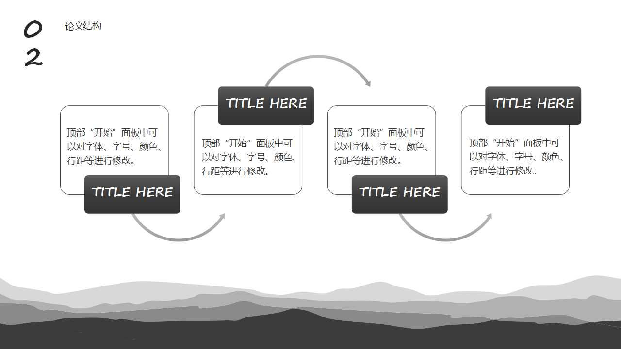 学术论文ppt模板
