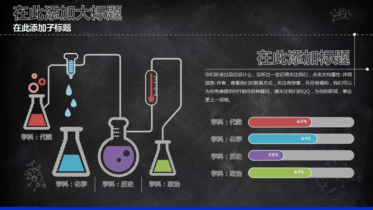 化学品管理ppt模板