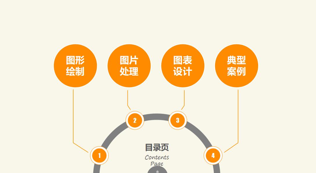 简约通用教学ppt模板