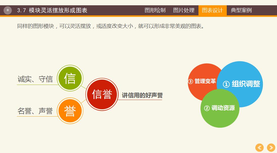 简约通用教学ppt模板