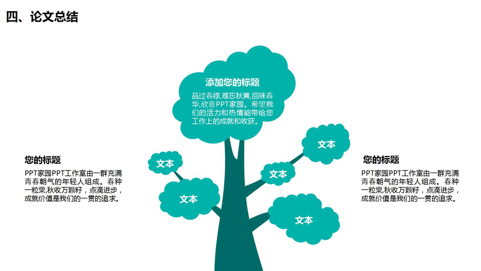 化学答辩ppt模板