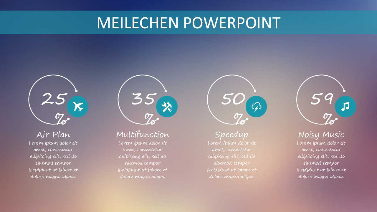 销售总监工作计划ppt