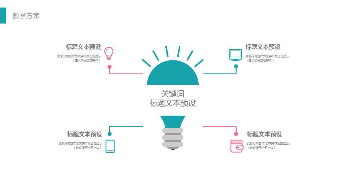 课程设计答辩ppt模板