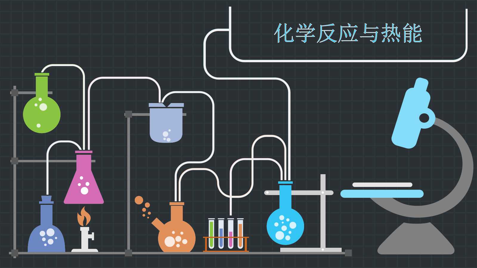 化学反应与热能ppt模板
