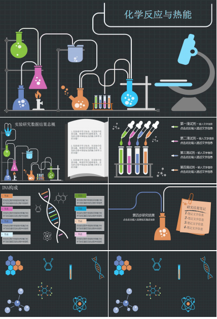 化学反应与热能ppt模板