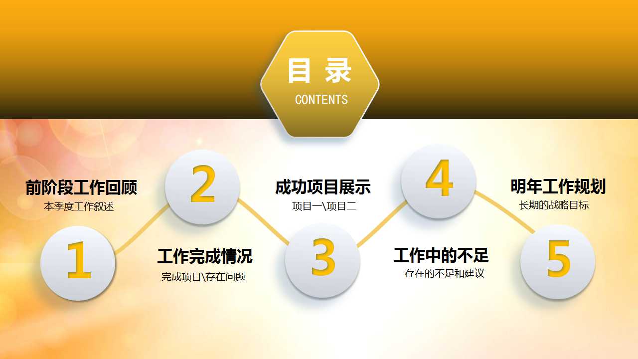 赢战2018年ppt模板