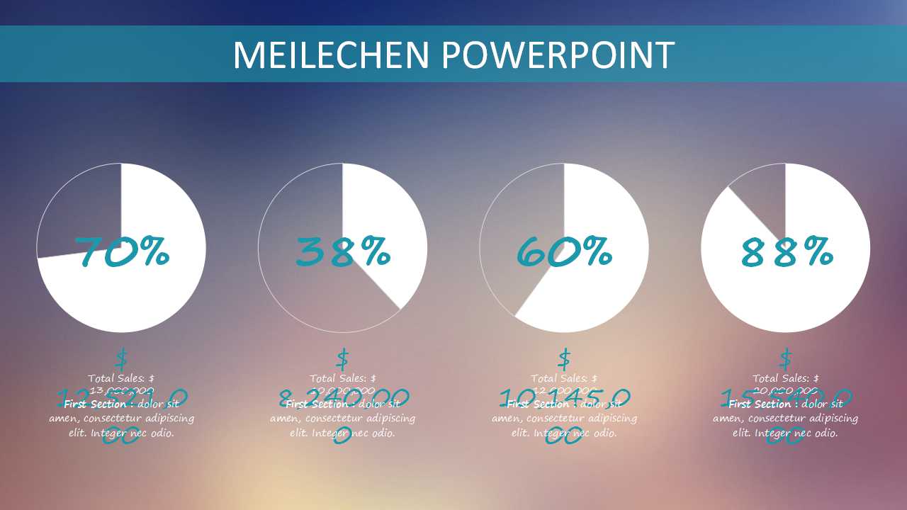 销售总监工作计划ppt