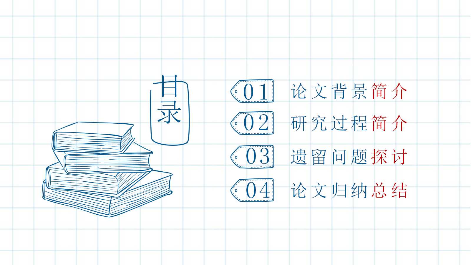 英语专业开题答辩ppt模板