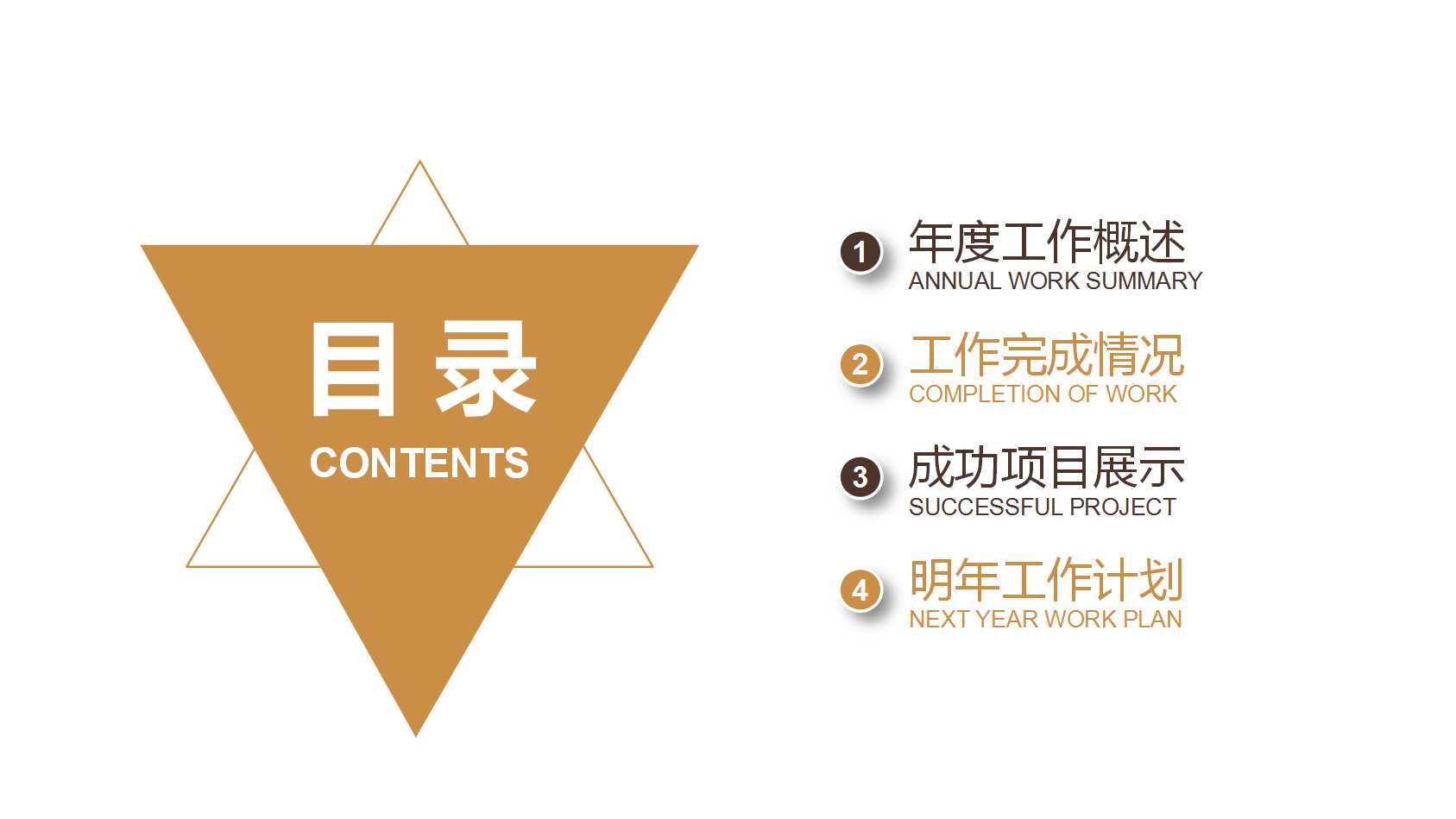 品质部年终总结报告ppt模板