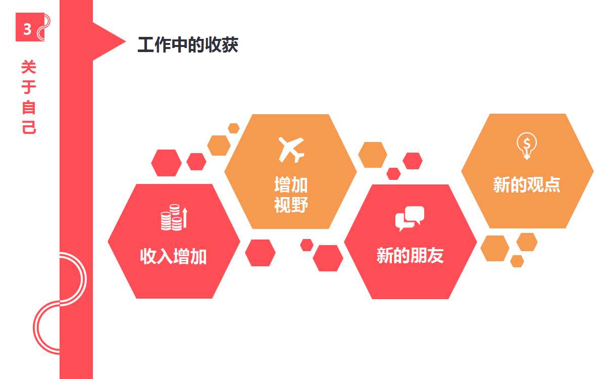 求职的艺术PPT课件