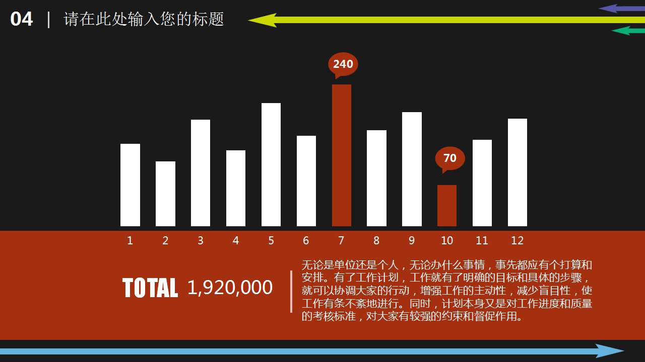 试用期三个月工作总结ppt