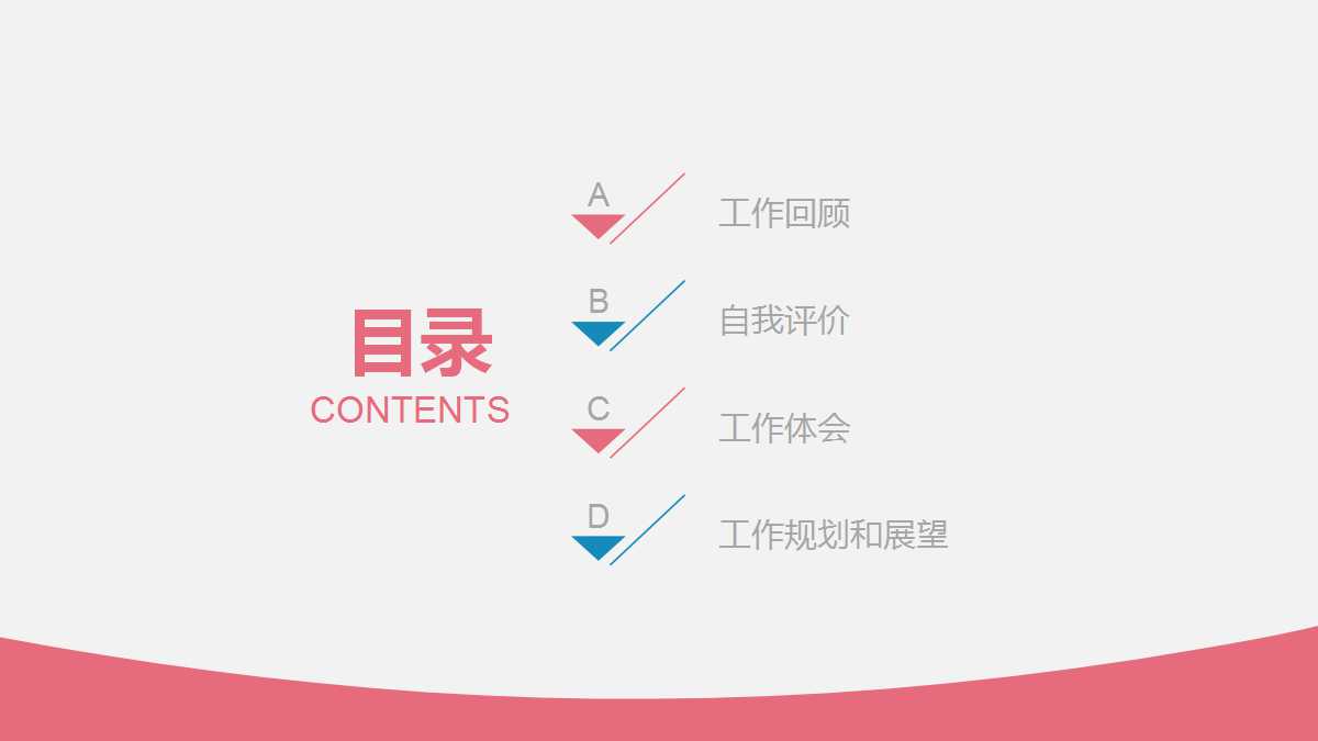 广告文案写作培训材料PPT课件