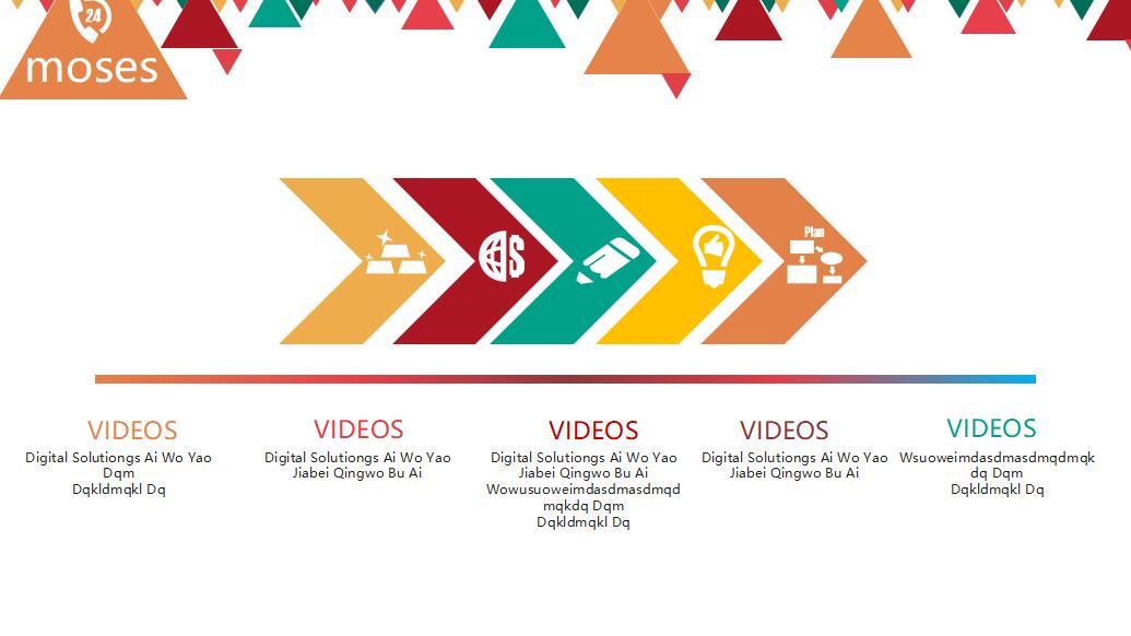 时尚简洁生产总结ppt模板