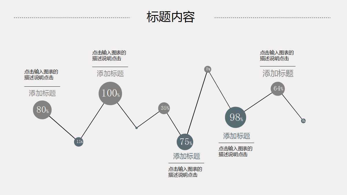 政府项目汇报ppt模板