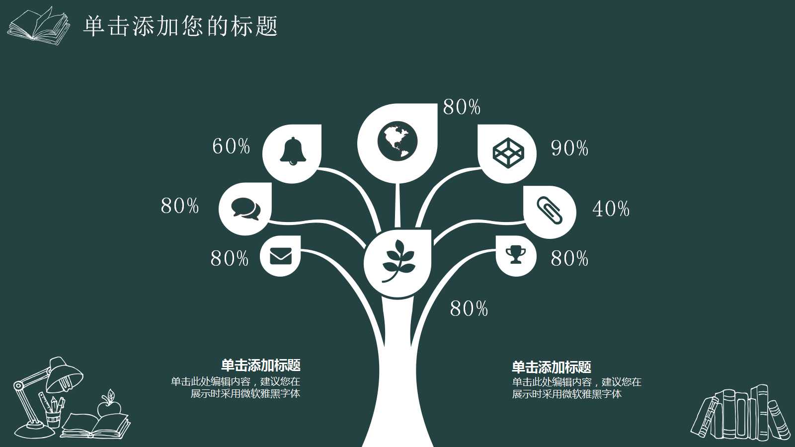 教育信息化培训ppt模板